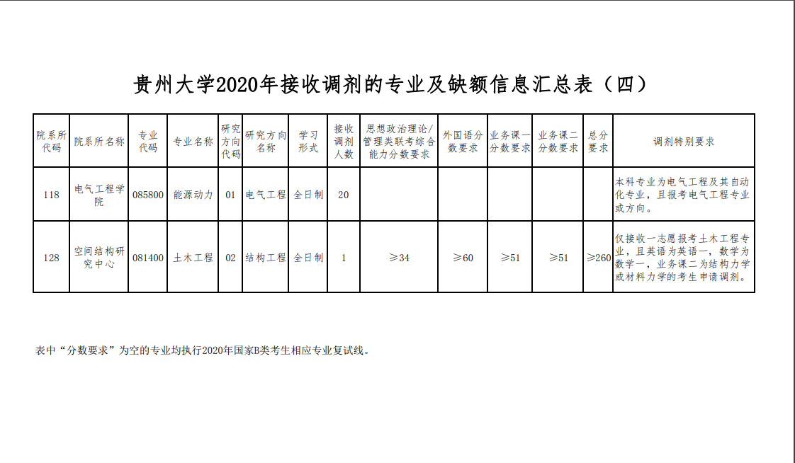 微信截图_20200610101334.png