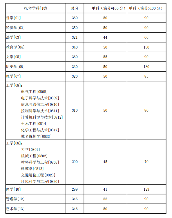 湖南大学.png