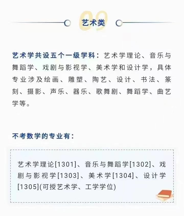 2022考研这些专业不考数学