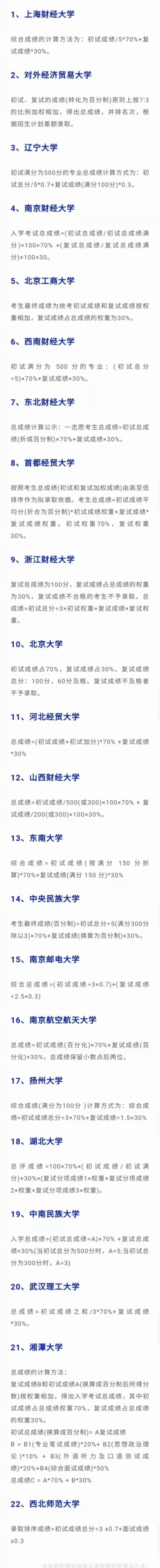 初试成绩占比70%的宝藏学校盘点