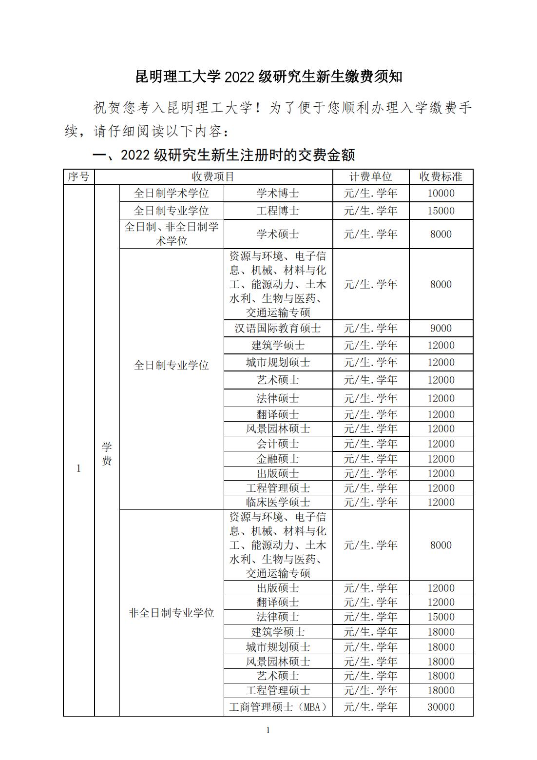 附件四《昆明理工大学2022级研究生缴费须知》.pdf; filename=utf-8''附件四《昆明理工大学2022级研究生缴费须知》_00.jpg