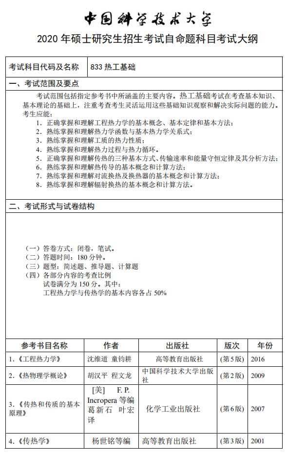 2021考研，如何查找专业课考研参考书？