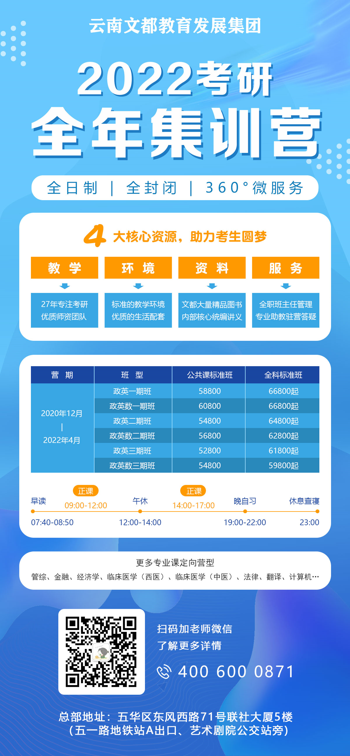 考研冲刺阶段没有状态？原因出在这！